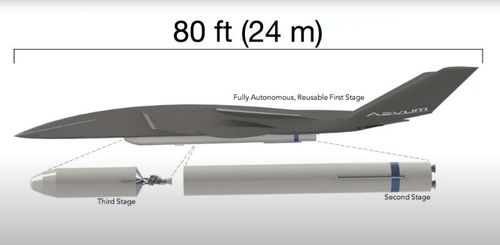“特種無人機”的綠色革命 變身空中衛士與衛星精準播種機